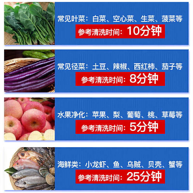 麥大廚商用洗菜機(jī)1.0米四合一多功能(氣泡、沖浪、臭氧、加熱)洗菜機(jī)