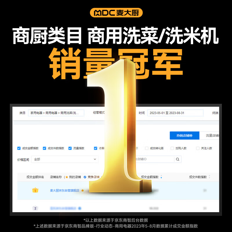  麥大廚商用洗菜機1.5米三合一多功能(氣泡、臭氧、加熱)洗菜機