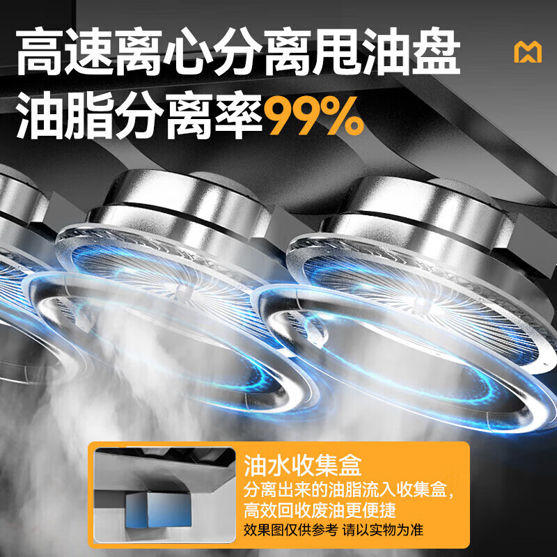 麥大廚1.2米輕油煙內循環凈化一體機(無電場)