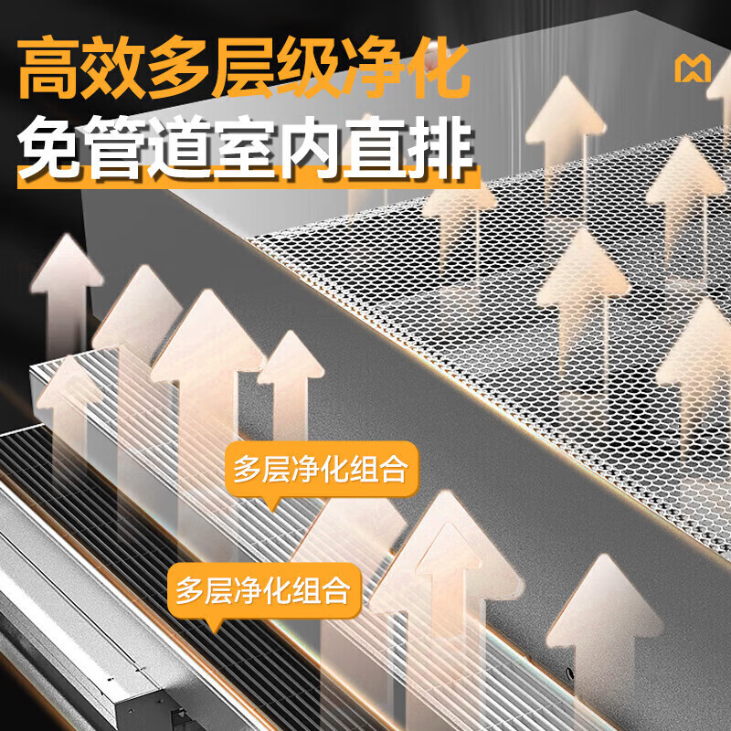 麥大廚1.2米輕油煙內循環凈化一體機(無電場)